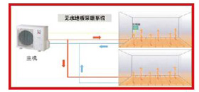 什么是無(wú)水地暖？無(wú)水地暖的優(yōu)點(diǎn)？